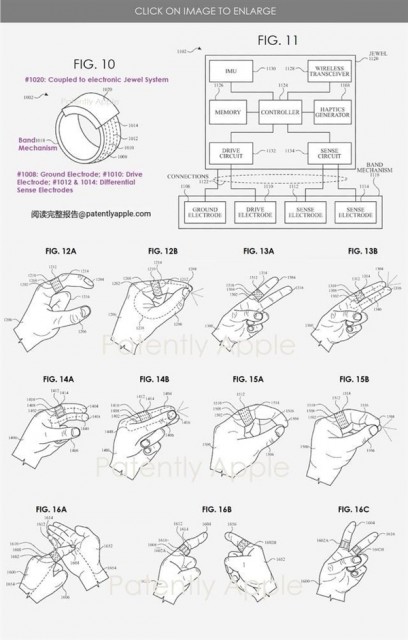 VR头显绝配？苹果智能戒指专利曝光：基于手势在VR场景中交互