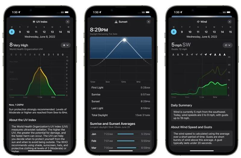 iOS 16的天气应用有哪些新功能？