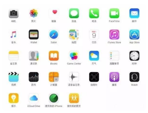 iPhone 自带 App 有哪些不为人知的优点？