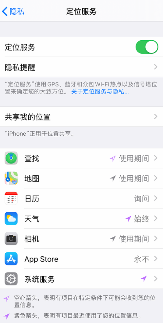 iPhone 状态栏中时间显示为蓝色图标是什么情况？