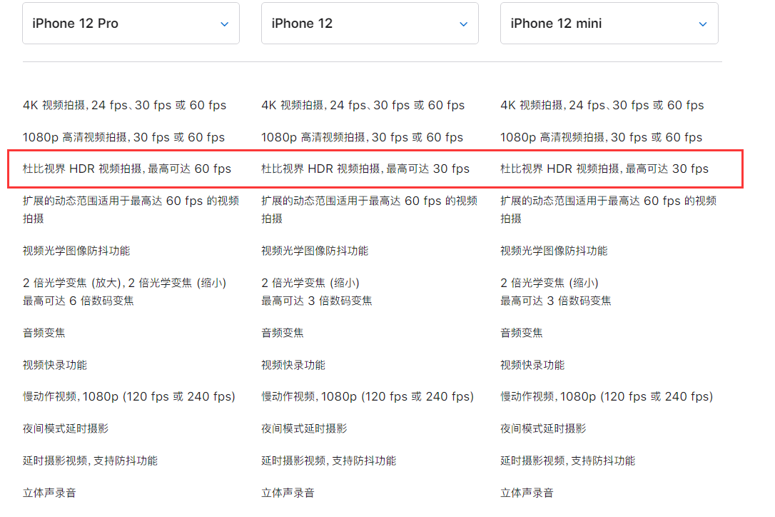 iPhone 12 系列机型如何拍摄杜比视频？