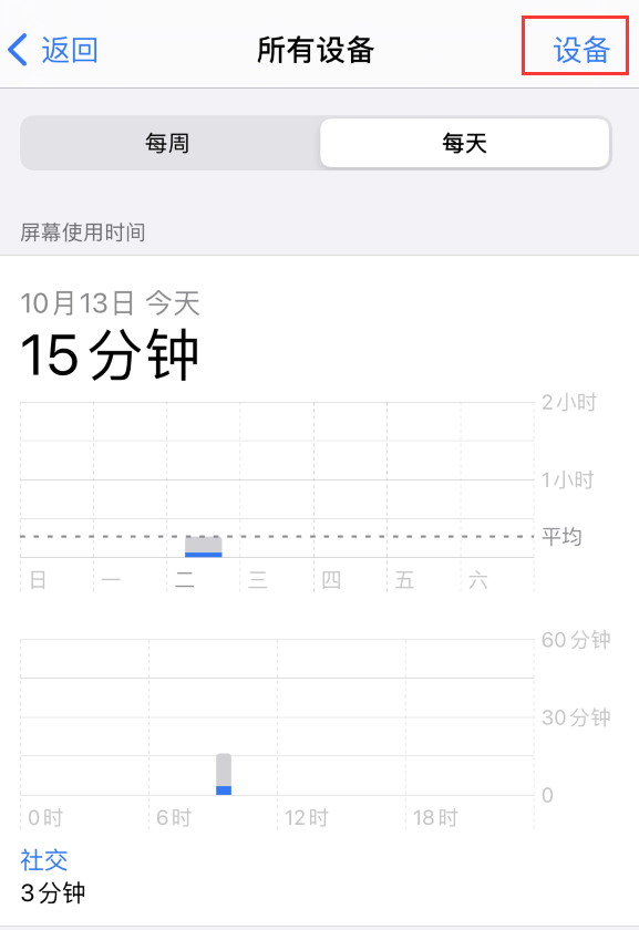 iPhone 小技巧：查看所有设备的“屏幕使用时间”