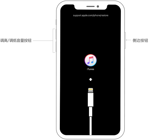 iPhone XS/XS Max 如何抹掉全部数据？| 进入恢复模式教程