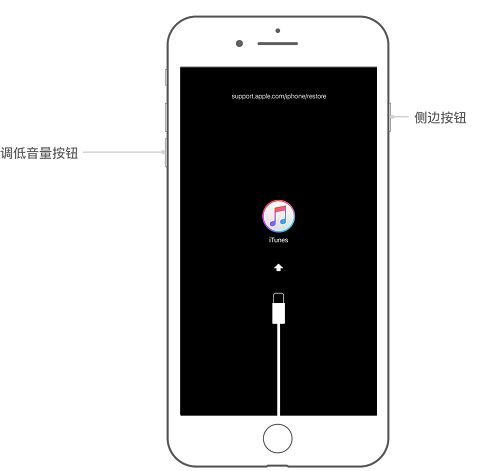 iPhone XS/XS Max 如何抹掉全部数据？| 进入恢复模式教程