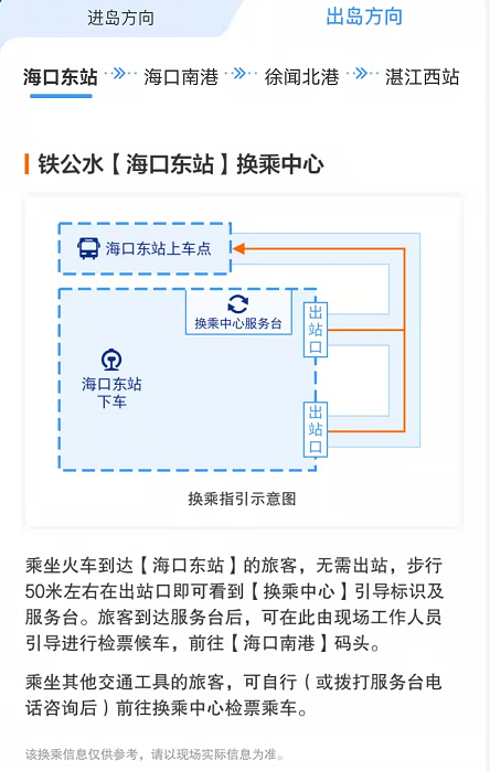 铁路12306铁水联运检票怎么检票怎么换乘