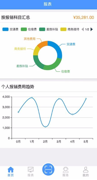 财务共享app如何操作