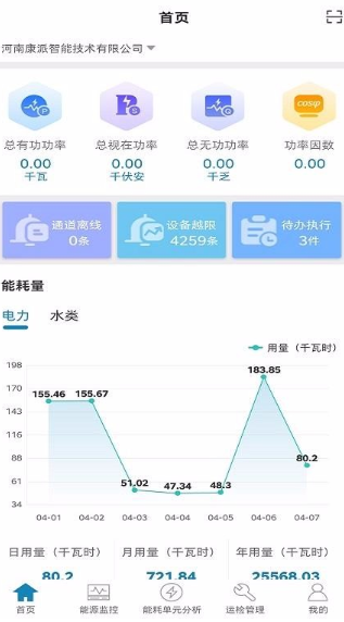 π能云app怎么用好