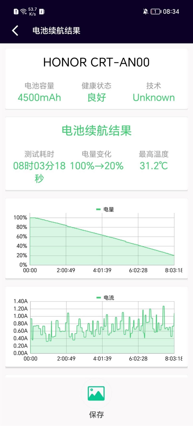 一亿像素兼顾轻薄！荣耀X50i评测：超大双存千元行列新标杆