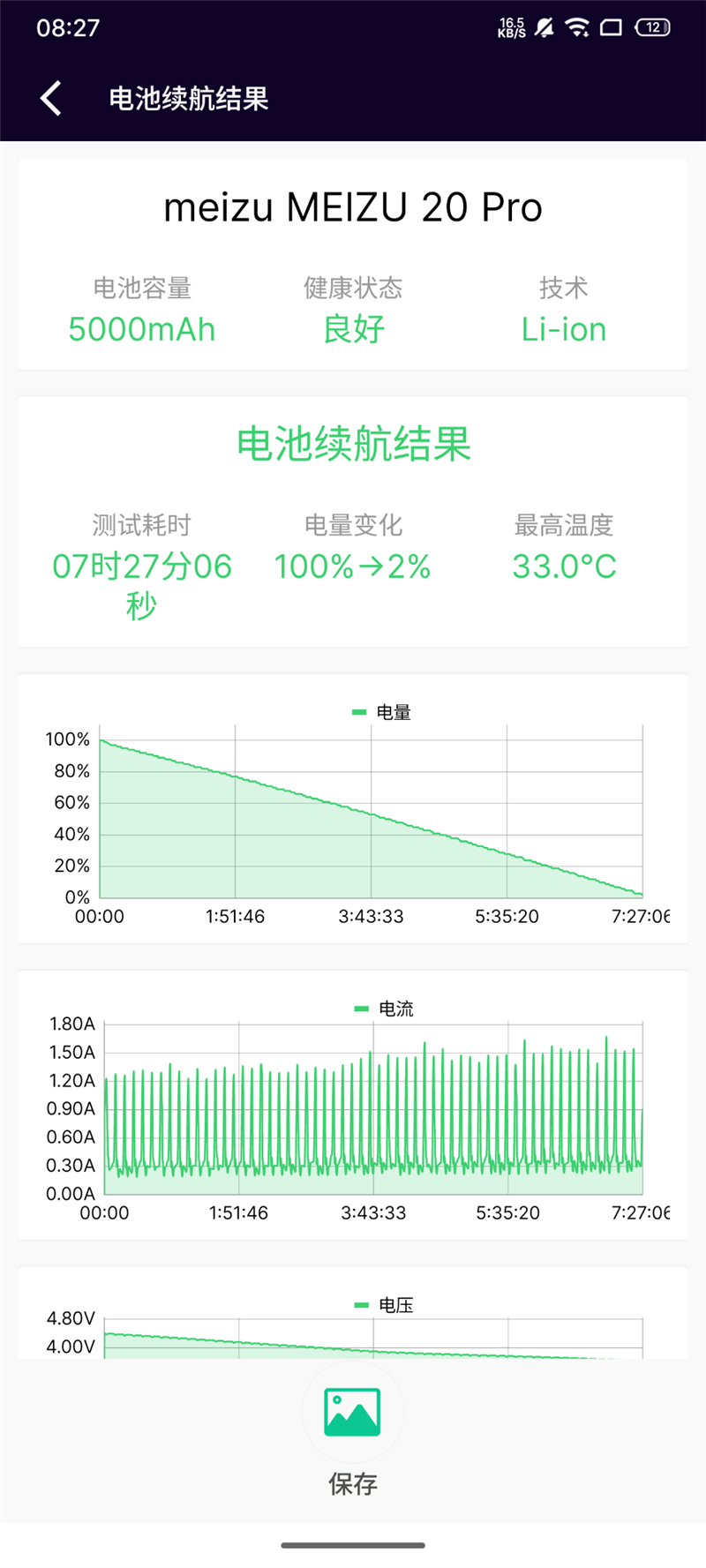 致敬20年不变的热爱！魅族20 PRO评测：依然是煤油最熟悉的魅族手机