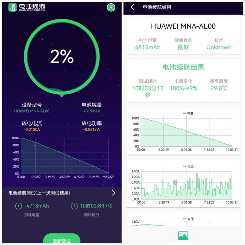 实现光的变革！华为P60 Pro评测：超聚光XMAGE重塑影像体验