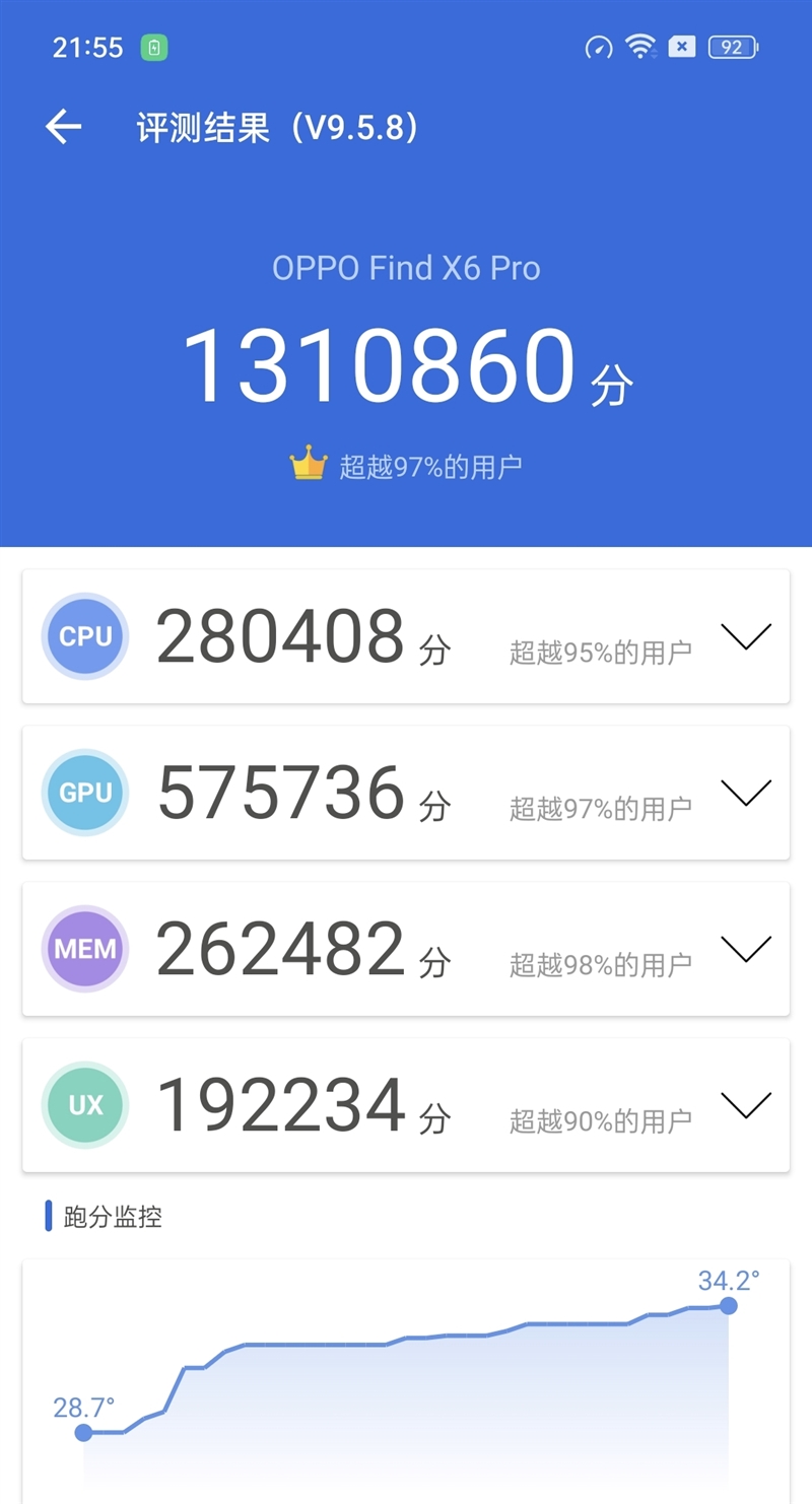 开辟摄影新道路！OPPO Find X6 Pro评测：暗光长焦终结镜头束缚