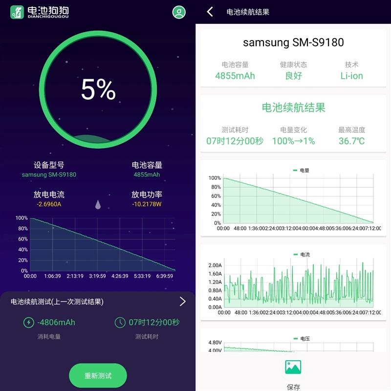 超大杯再越级！三星Galaxy S23 Ultra评测：造就安卓机皇典范