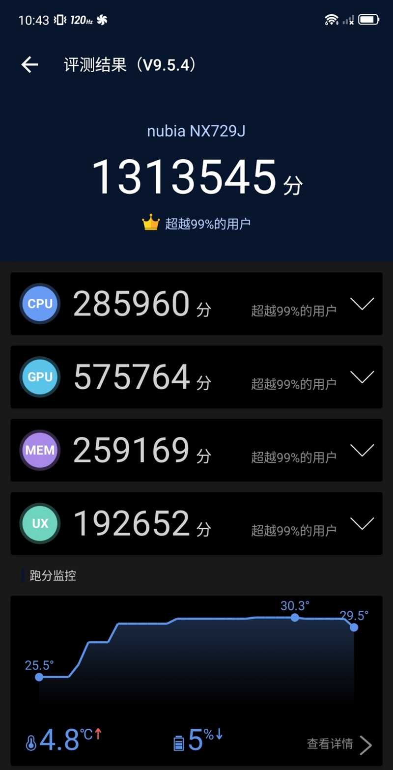 真全面屏的终极形态！红魔8 Pro+评测：超硬核的电竞旗舰