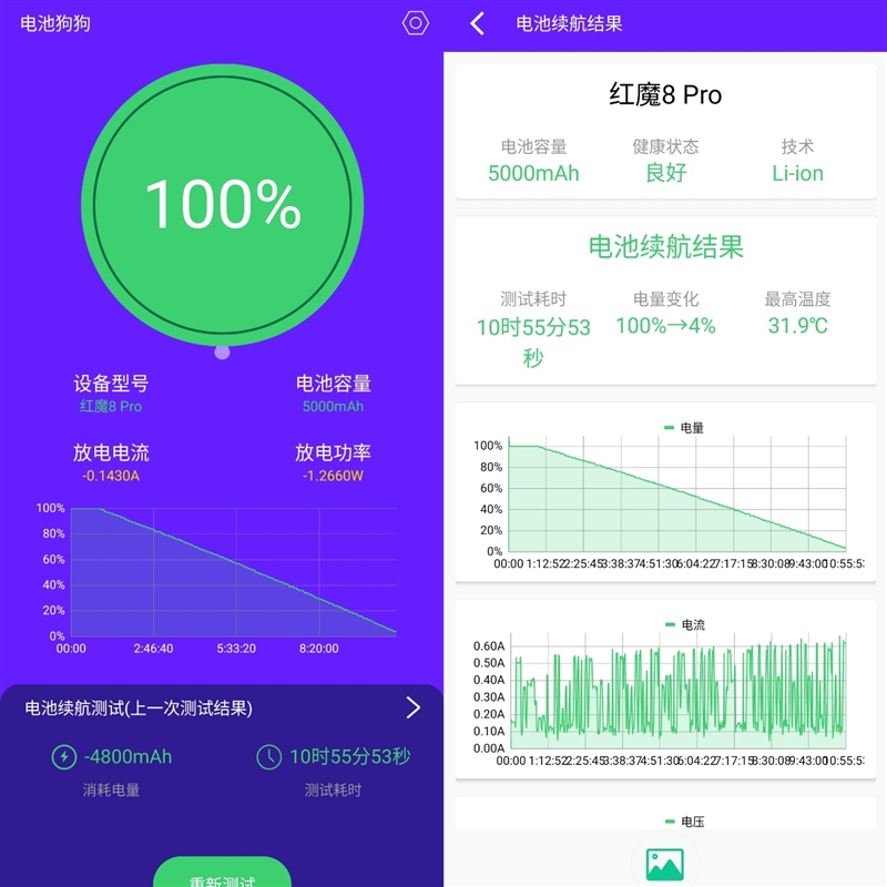 真全面屏的终极形态！红魔8 Pro+评测：超硬核的电竞旗舰