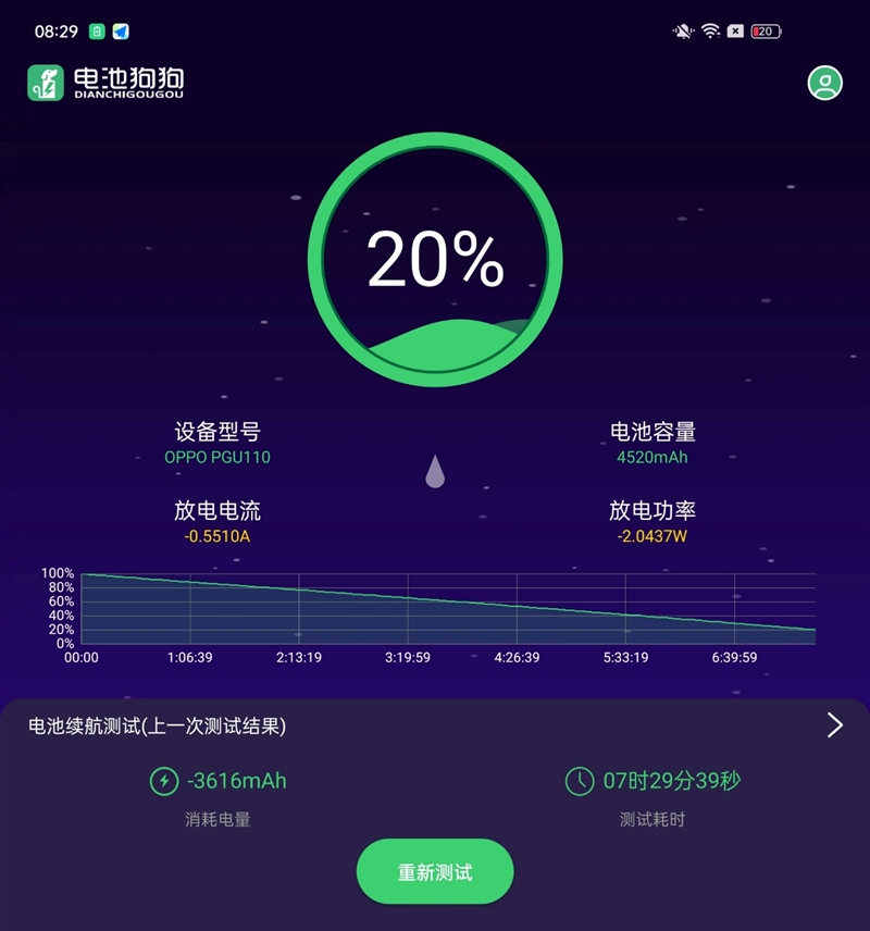 比直板机还轻！OPPO Find N2评测：这才是折叠机该有的形态！