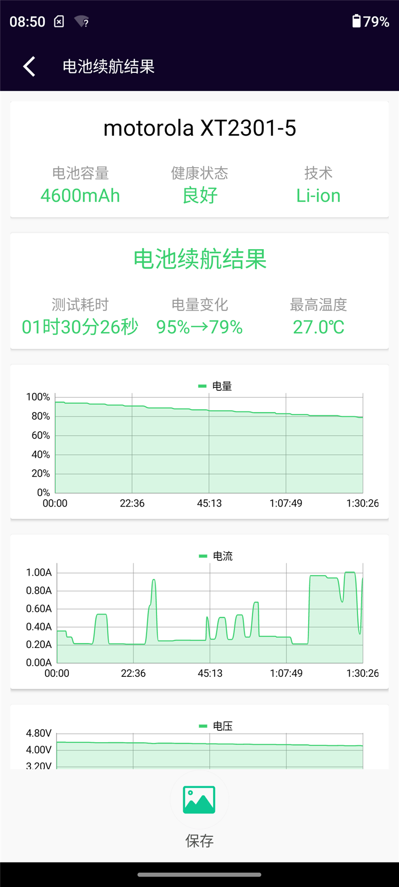 全面对标旗舰！moto X40评测：新一代骁龙8最卷 轻松拿下《原神》