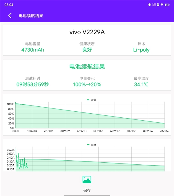 屏幕 性能 充电全方位改进！vivo X Fold+评测：堪称最完美折叠机