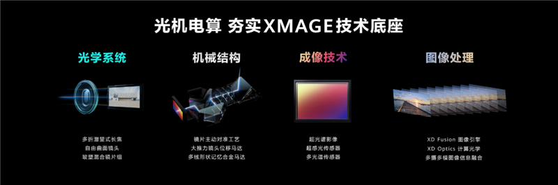 十年之作 再创巅峰！华为Mate 50 Pro评测：自研XMAGE影像完美取代徕卡