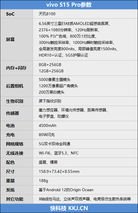 天玑拍照翻身之作！vivo S15 Pro首发评测：IMX766V拍照优秀 蜂鸟防抖够稳