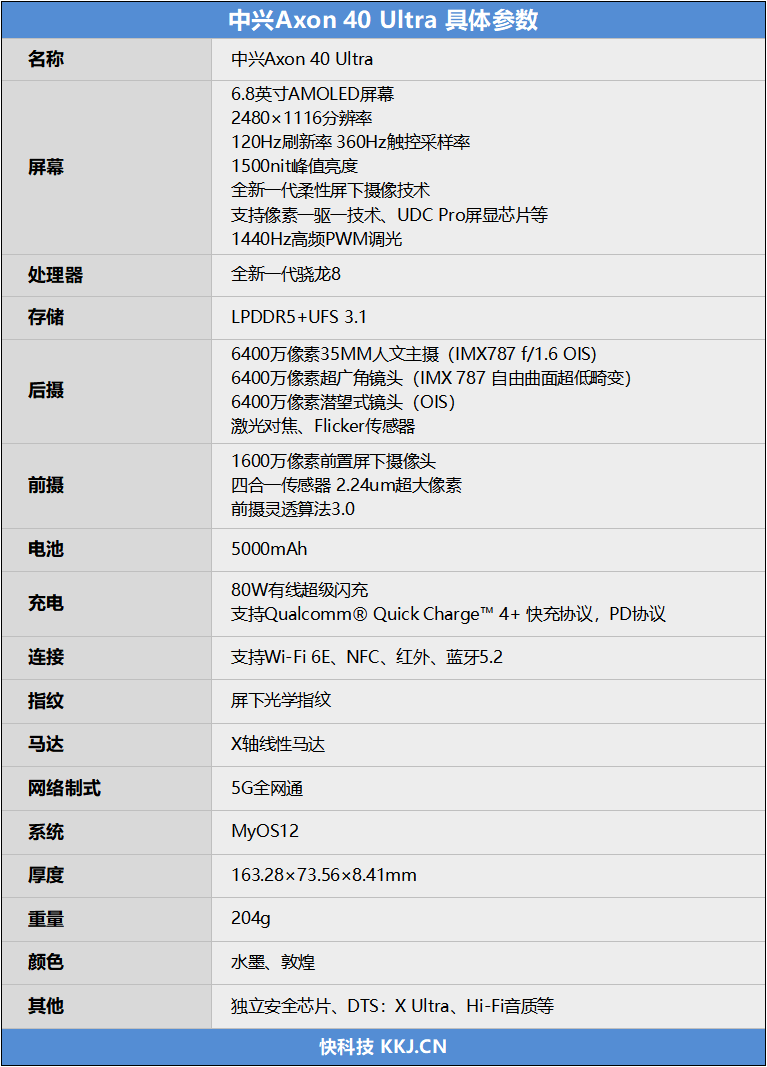 真的找不出一点不同！中兴Axon 40 Ultra评测：最完美的屏下前摄全面屏