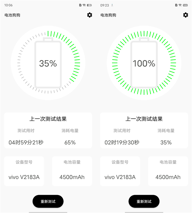 蔡司魅力 拍照可打满分！vivo X80评测：天玑9000稳居顶流