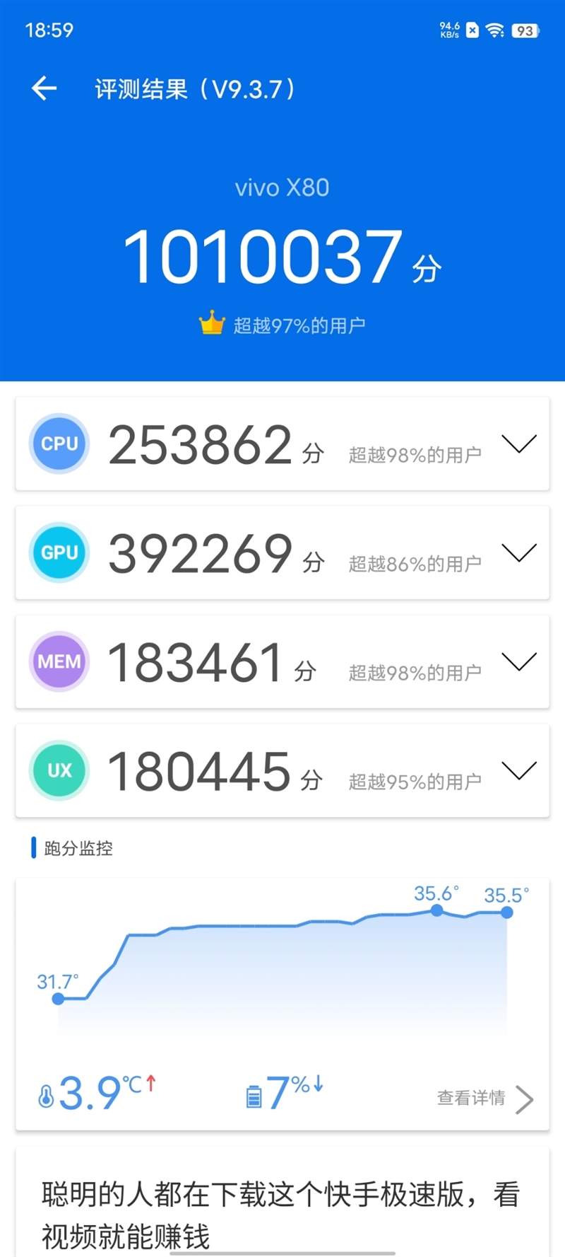 蔡司魅力 拍照可打满分！vivo X80评测：天玑9000稳居顶流