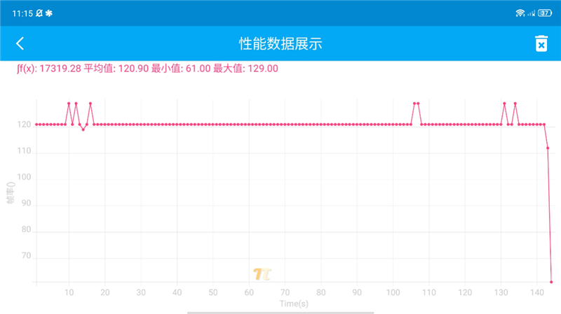 骁龙8极限性能释放！红魔7霸天虎限量典藏版评测：自带“觉醒模式”