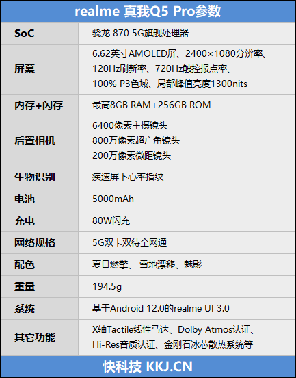 千元档中没有对手！真我Q5 Pro首发评测：870+E4直屏真香机