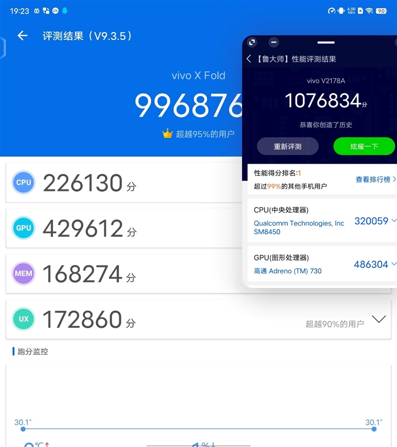 内外屏0遗憾的折叠屏手机！vivo X Fold评测：8999元秒杀万元前辈