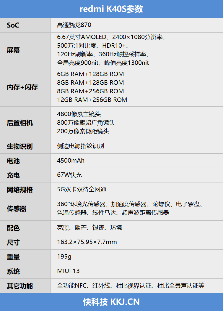 100％好评的秘密找到了！Redmi K40S评测：手抖党的福音