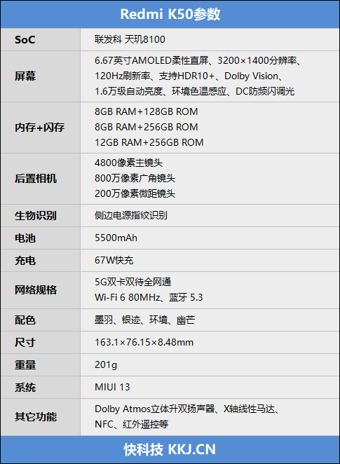 天玑8100能打还不热！Redmi K50首发评测：光学防抖 夜景惊艳