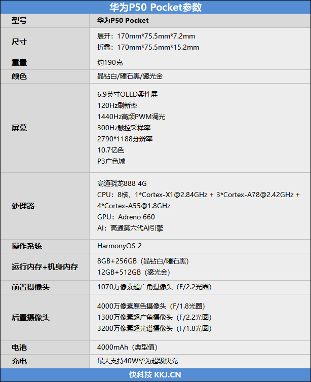 华为P50 Pocket折叠屏手机评测：硬件算法完美结合