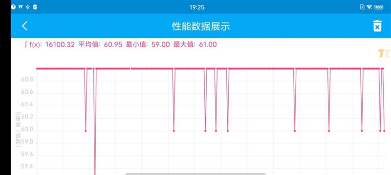 20小时恐怖续航！vivo千元新机Y55S首发评测