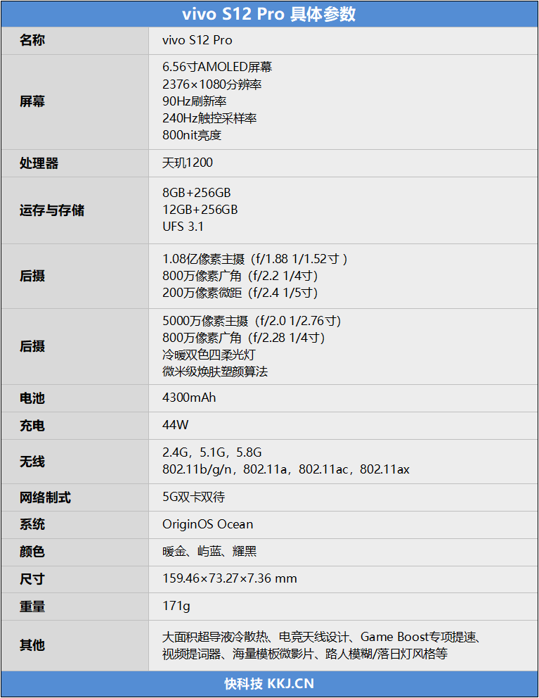 联发科“真香”旗舰芯加持！vivo S12 Pro评测：自拍神机 性能再无遗憾