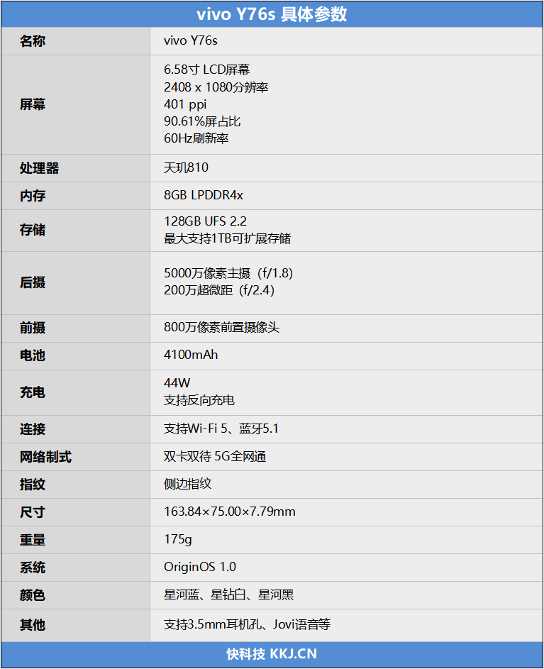 很有料的千元机！vivo Y76s评测：轻薄高颜值 还有惊人续航