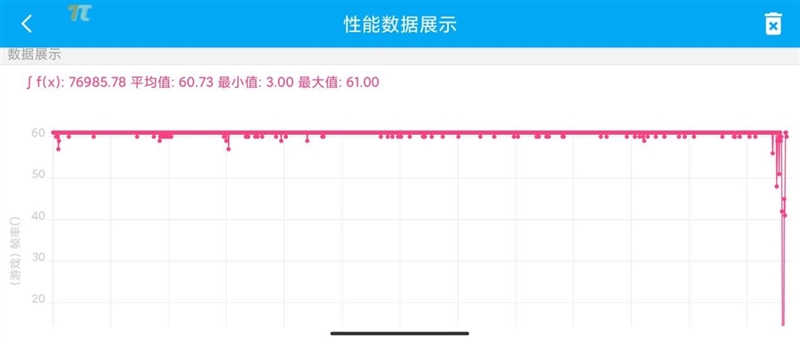 33W充电+超强续航：Redmi Note11评测