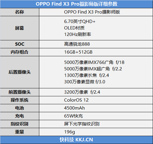 好手机就是要多发几部  OPPO Find X3 Pro摄影师版评测：几乎完美