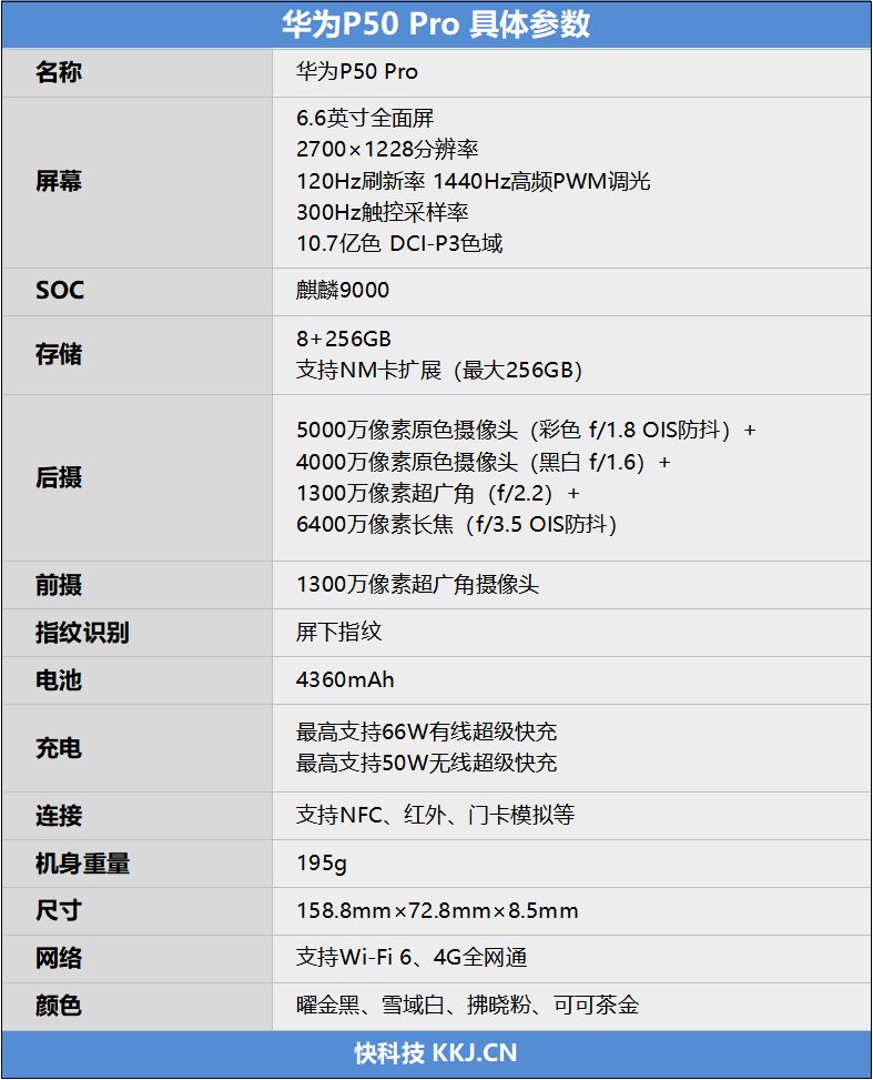 斩破荆棘 再登巅峰！华为P50 Pro深度评测：靠算法逆袭的影像机皇