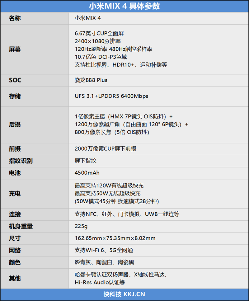 三年没白等！小米MIX 4评测：最完美全面屏 更是堆料王