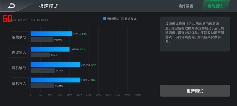 自带“固态”速度直逼3Gbps！黑鲨4 Pro评测：磁动力升降肩键助你游戏超神