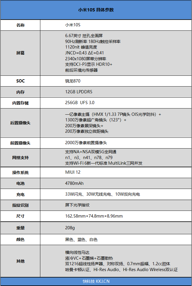 哈曼卡顿加持的最强音质！小米10S评测： 3299元加量还减价的至尊小旗舰