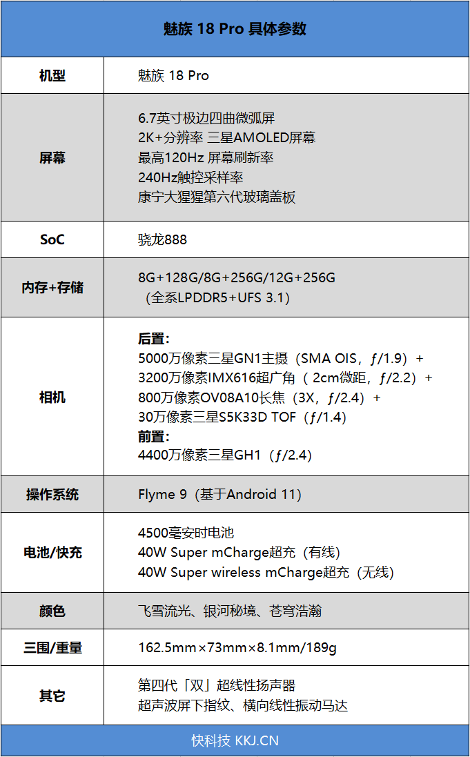 从未玩过的至尊堆料！魅族 18 Pro首发评测：0广告0预装0推送真清流