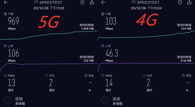 首款骁龙888手机咋样？小米11深度评测：无遗憾的顶级水桶机