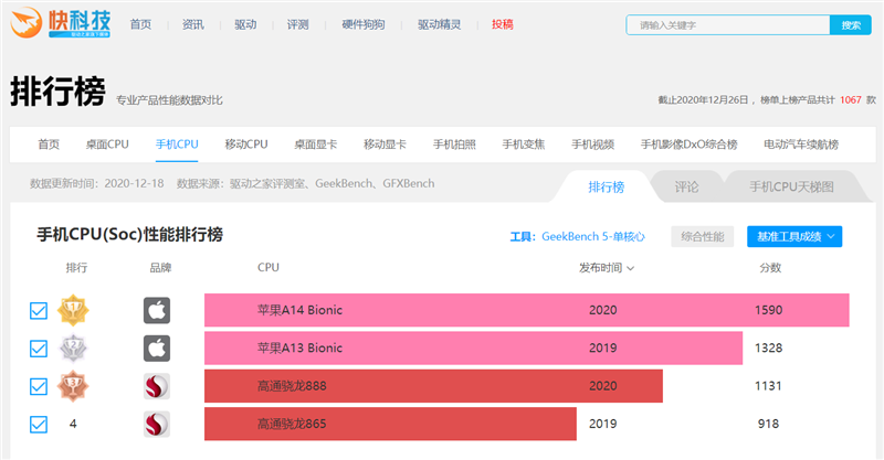 首款骁龙888手机咋样？小米11深度评测：无遗憾的顶级水桶机