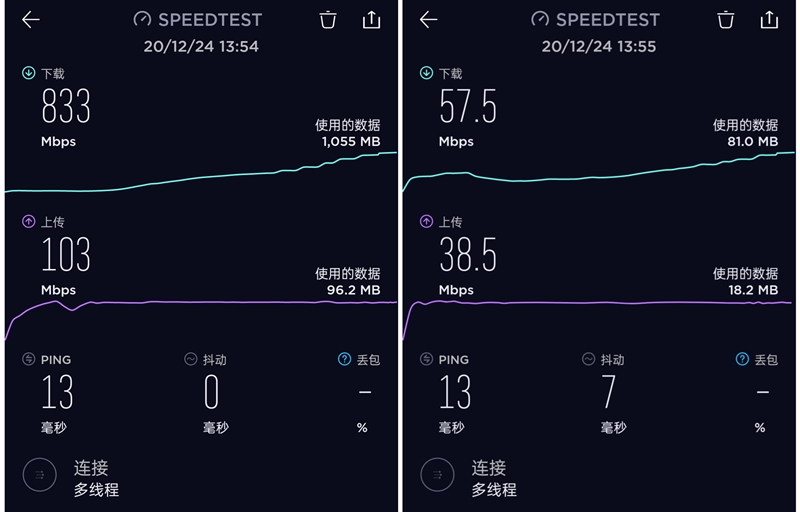 精巧且强大！OPPO Reno5 Pro+评测：揭开定制IMX766神秘面纱