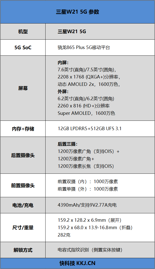 如此超凡才能“心系天下”！三星W21 5G评测：体验19999元至奢机皇