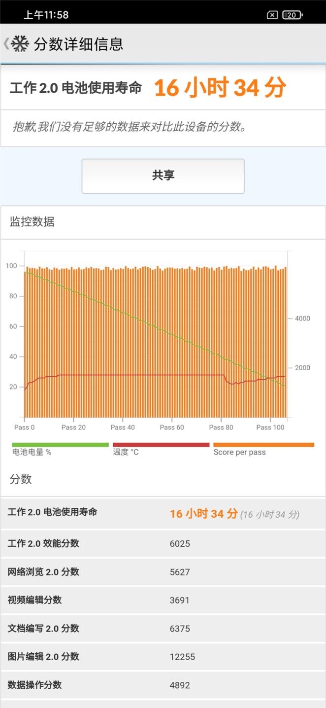 999元Redmi Note 9 4G评测：内置6000mAh“充电宝”