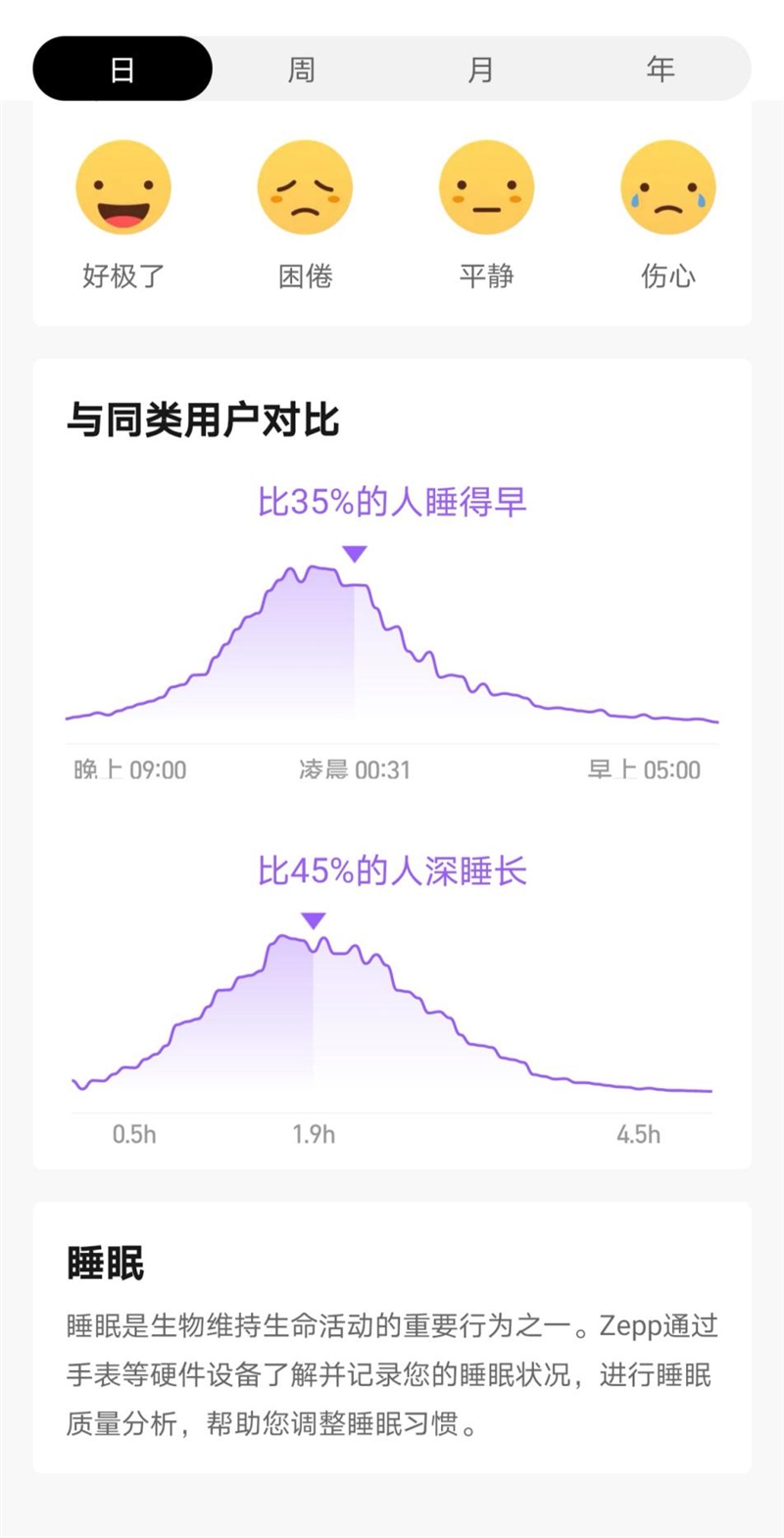 699元确实香 华米Amazfit GTS 2 mini评测：经典方屏全能小清新