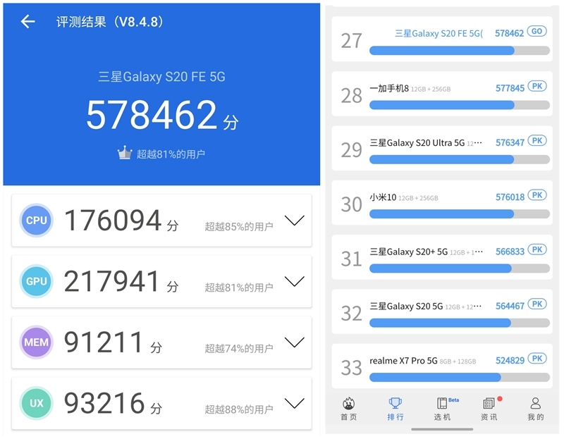 3999元的Galaxy S系列！三星Galaxy S20 FE 5G评测：机皇延续