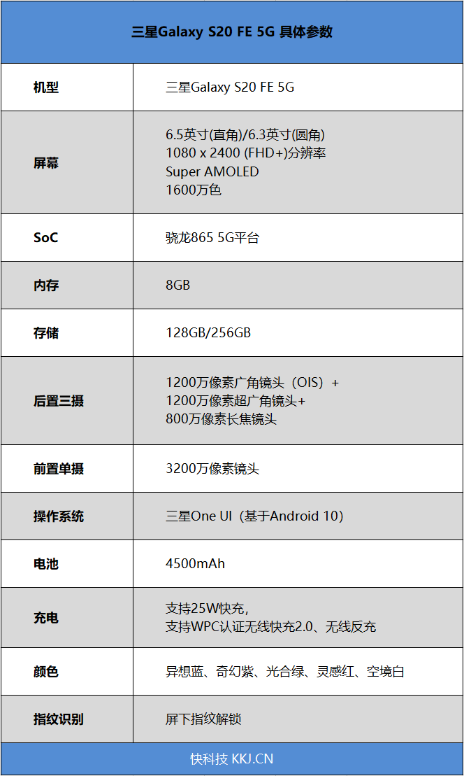 3999元的Galaxy S系列！三星Galaxy S20 FE 5G评测：机皇延续